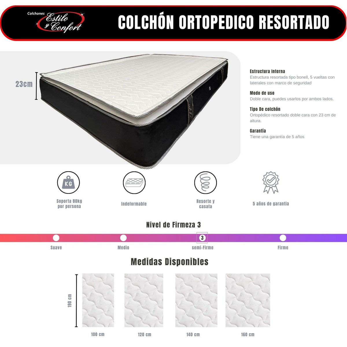 ESTILO Y CONFORT - Combo Colchon Base Cabecero Estilo y Confort 140x190 Azul