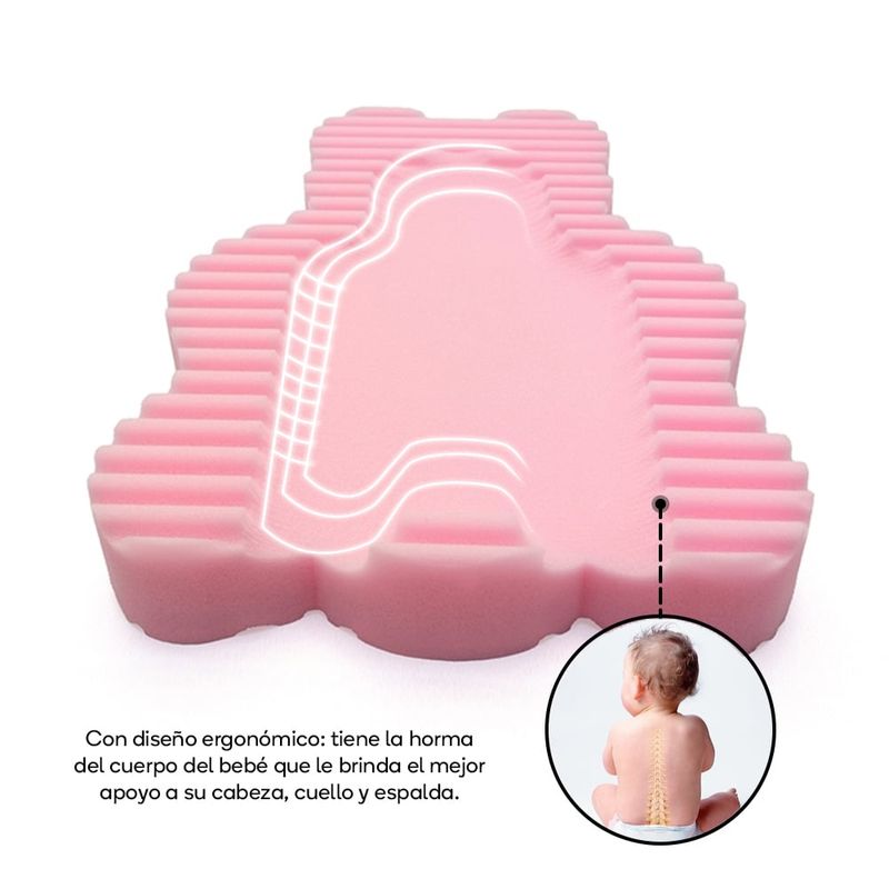 TORAL - Espuma bañera para bebé en forma de oso toral antideslizante