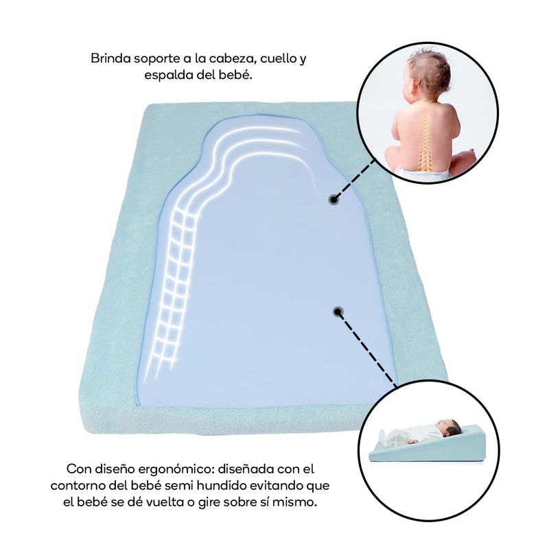 TORAL - Cuna antireflujo para bebés recién nacidos toral azul