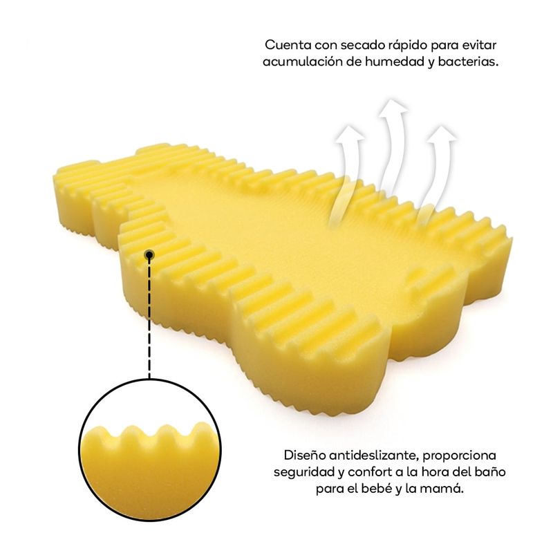 NUBBA - Espuma bañera para bebé en forma de oso toral antideslizante