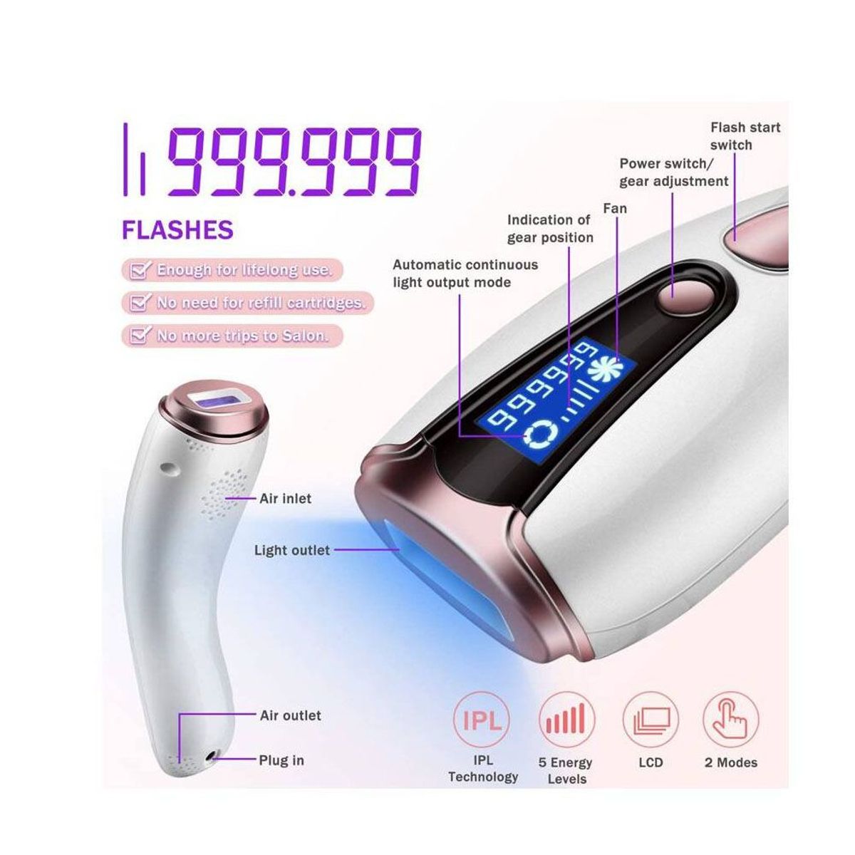ONE PIXEL - Depiladora Laser Inalambrica Iston Sin Dolor Portatil Blanca One Pixel