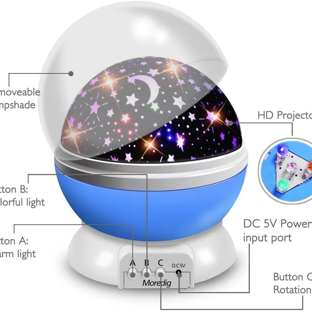 DAYOSHOP - Lampara Rotatoria Proyector Cielo Estrellas Noche Dormir Luz.