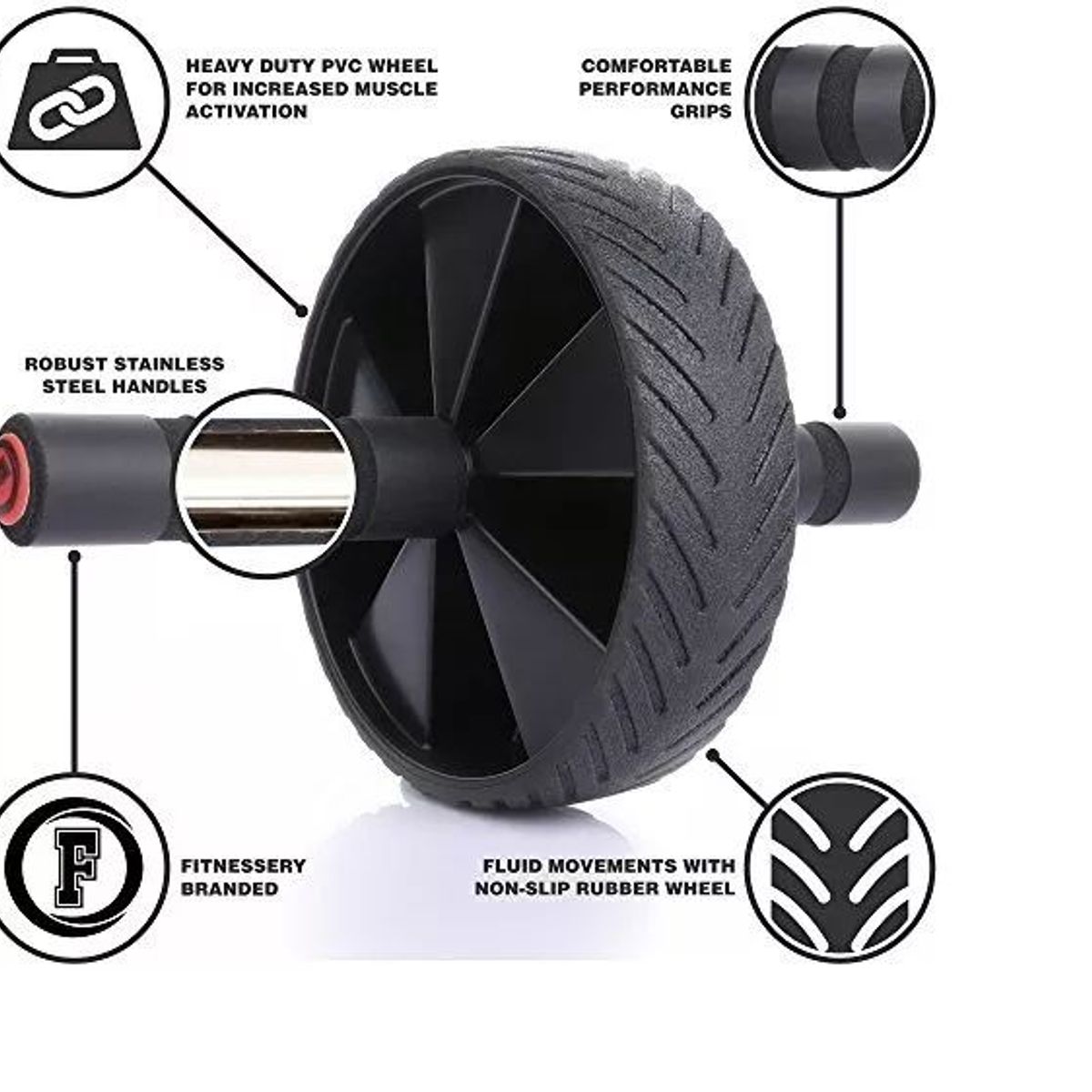 SPORT FITNESS - RUEDA PARA  ABDOMINALES-SPORT FITNESS