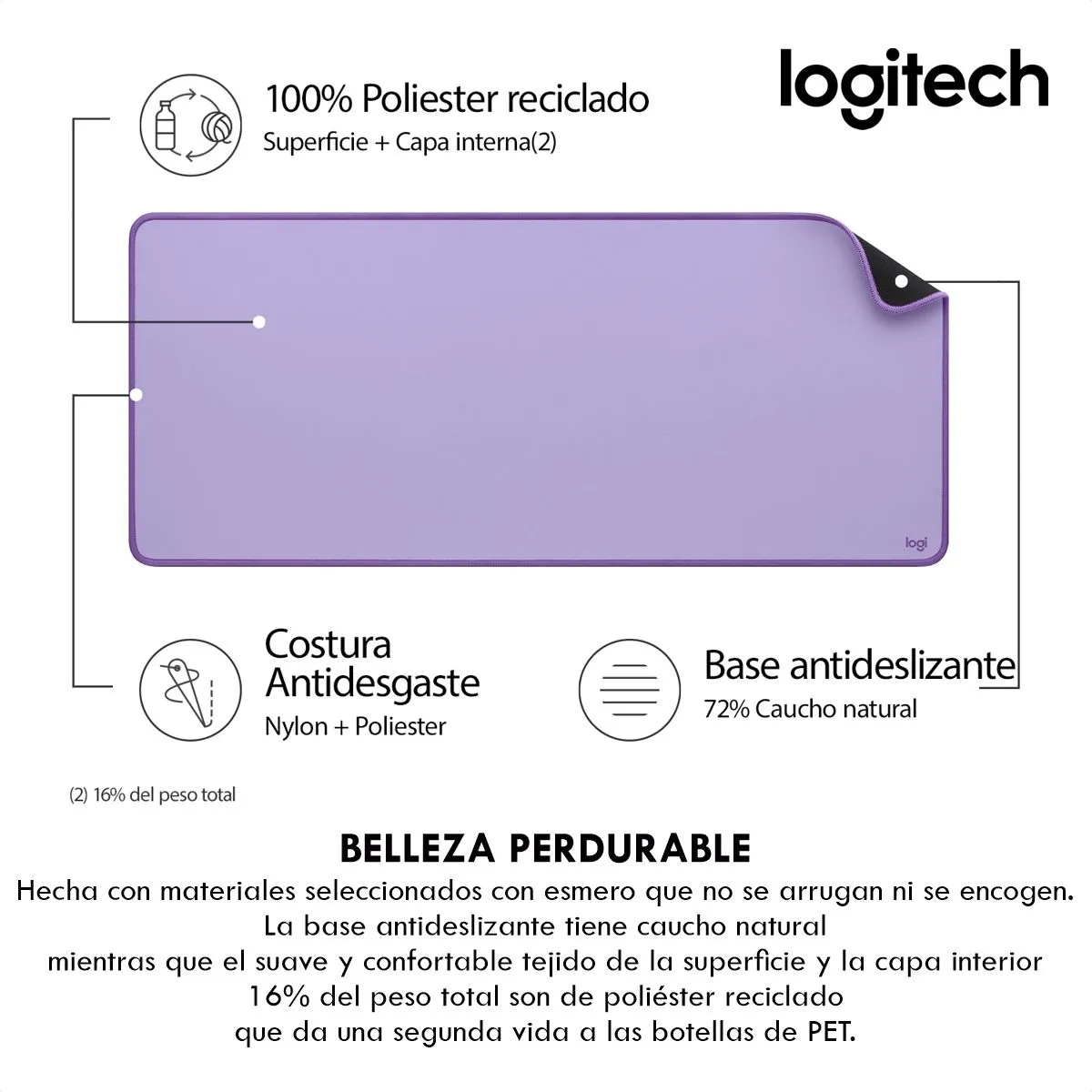 LOGITECH - Alfombrilla De Escritorio Logitech Desk Mat Studio Series Lavanda
