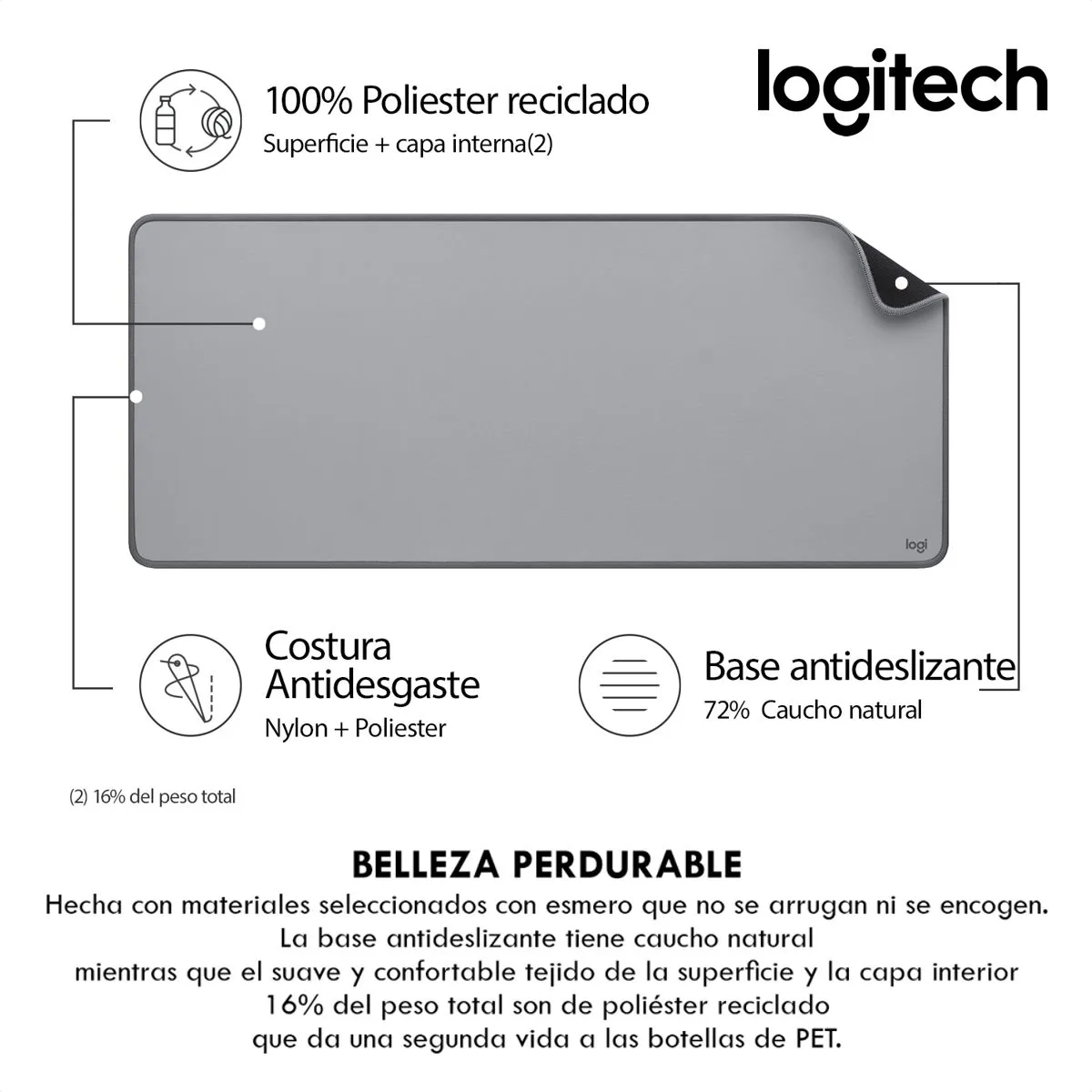 LOGITECH - Alfombrilla De Escritorio Logitech Desk Mat Studio Series Gris