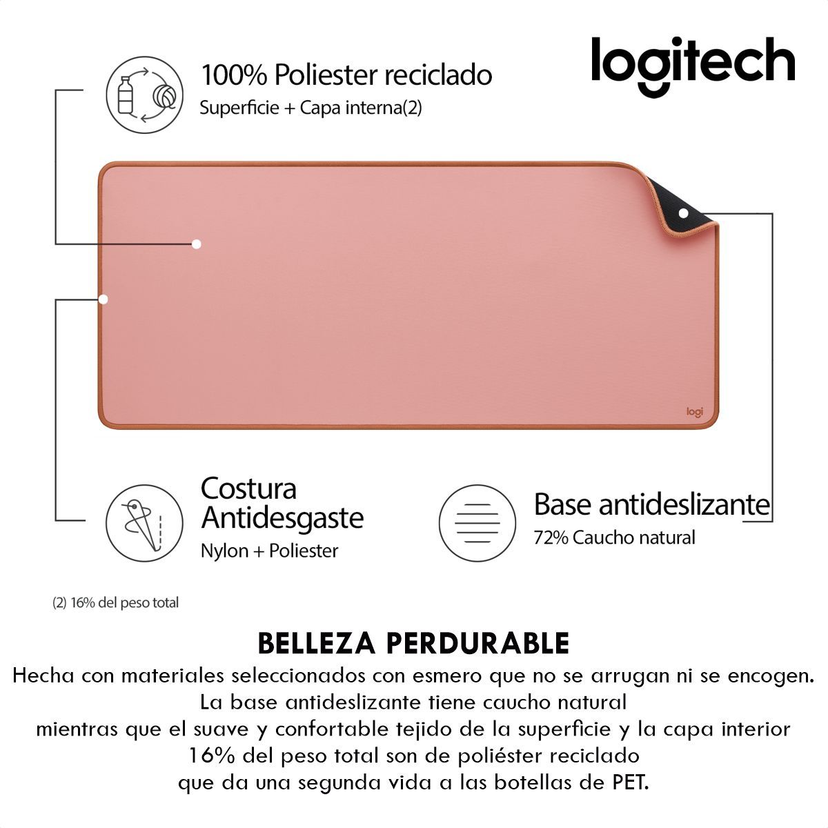 LOGITECH - Alfombrilla De Escritorio Logitech Desk Mat Studio Series Rosado