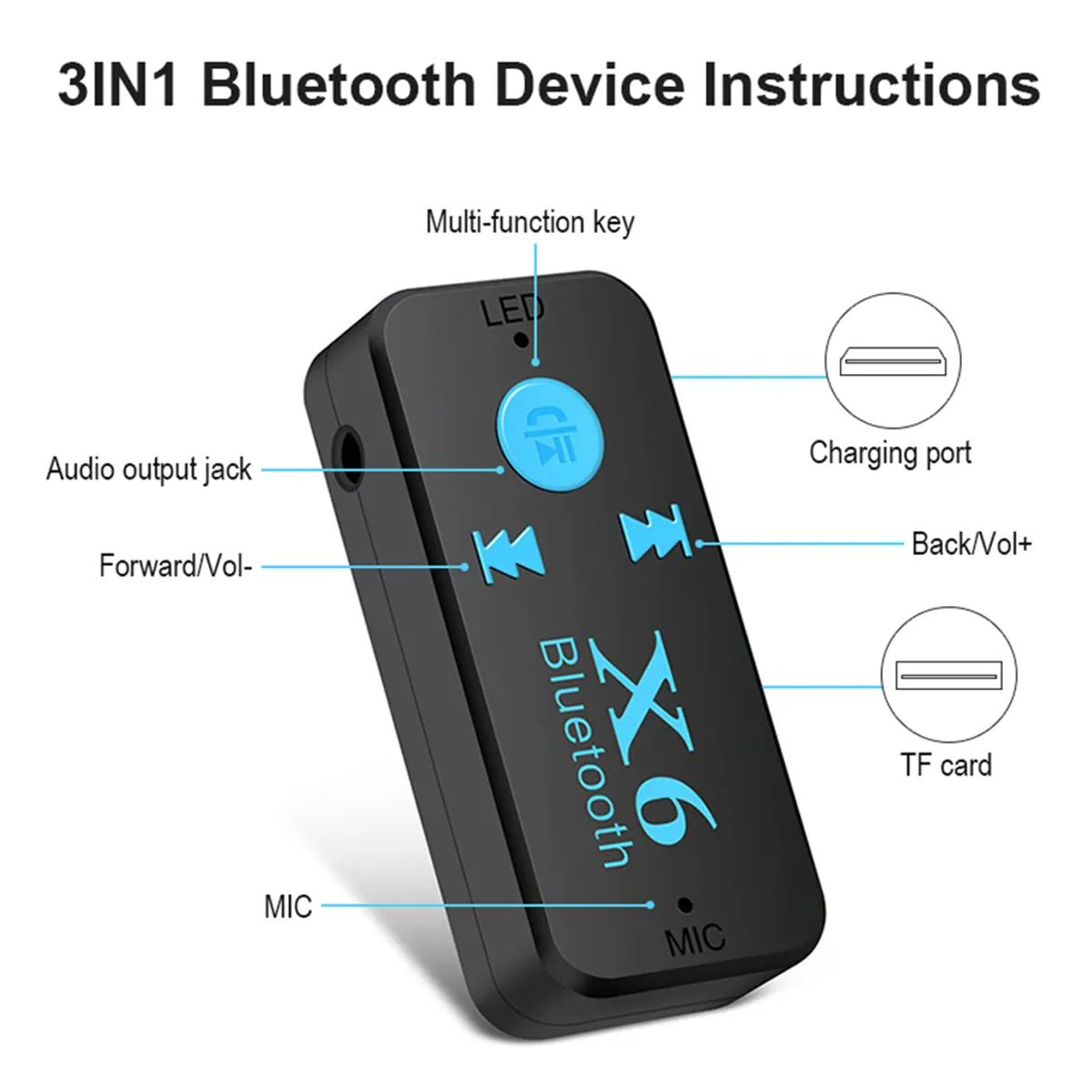 GENERICO - Adaptador Bluetooth Para Carro Radio Jack 3 . 5mm