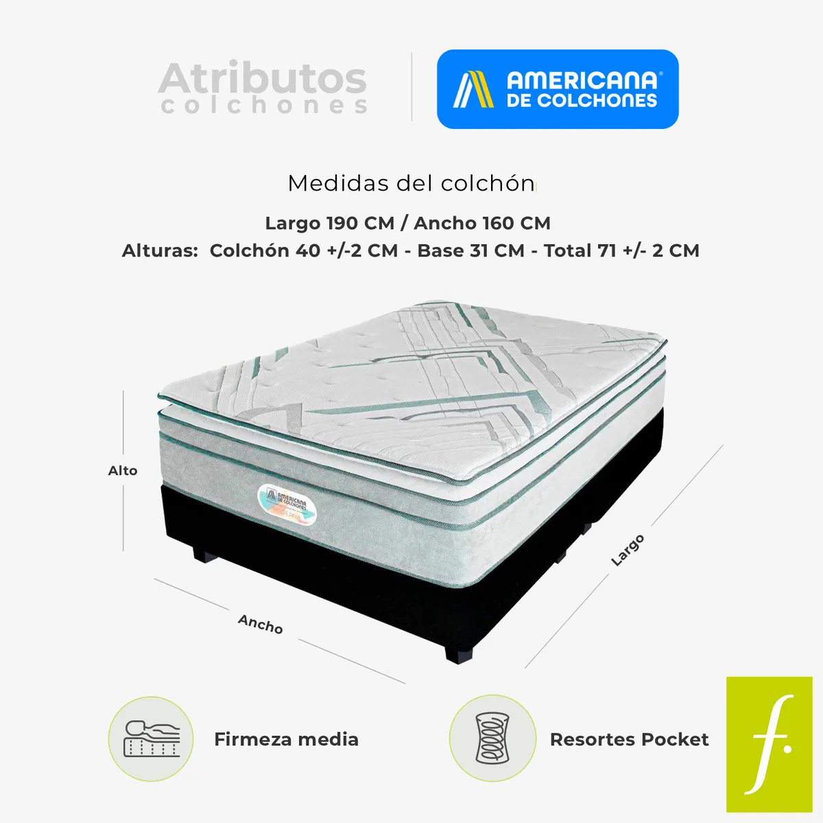 AMERICANA DE COLCHONES - Colchón con Base Cama Queen Firmeza Media Ortopédico Resortado con Pillow Non Flip 160 x 190 cm Americana de Colchones