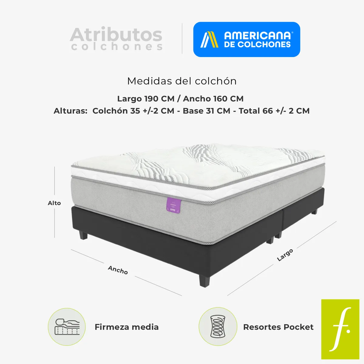 AMERICANA DE COLCHONES - Colchón con Base Cama Doble Firmeza Media Ortopédico Resortado con Pillow Non Flip 140 x 190 cm Americana de Colchones