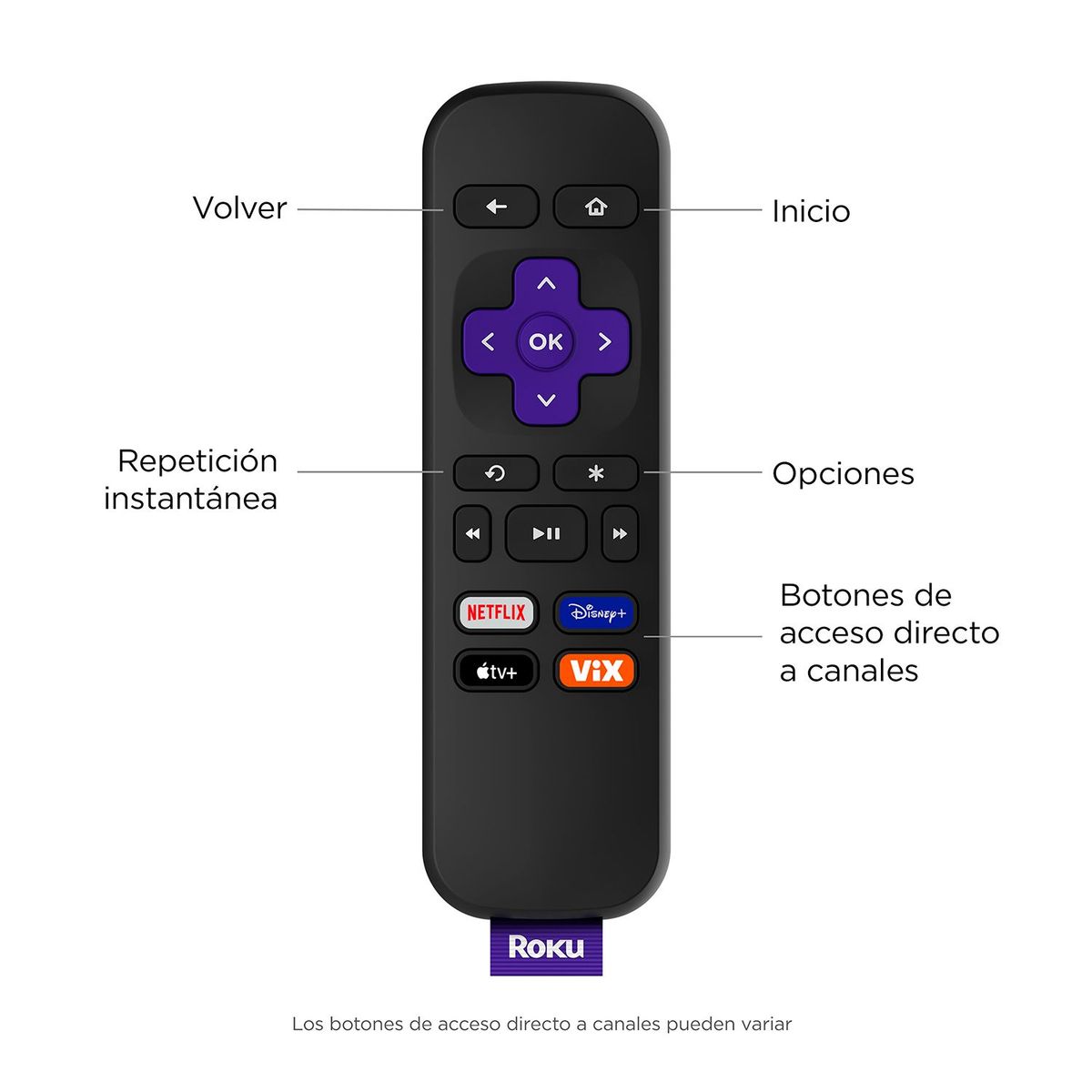 ROKU - Roku Express, dispositivo de streaming |Incluye cable HDMI/USB de alta velocidad y control remoto | Compatible con Alexa, Google Home, Apple Air Play, Apple Home