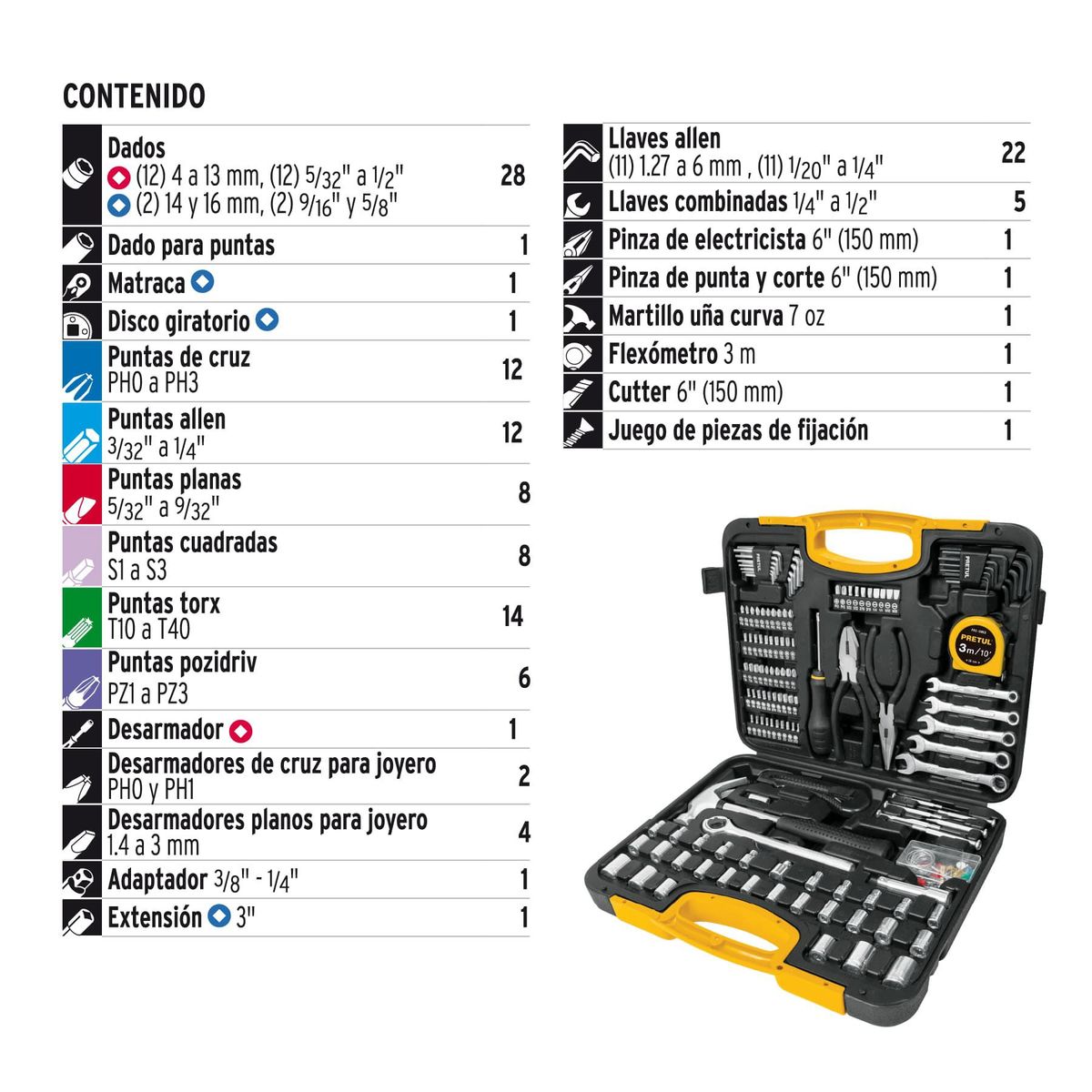 PRETUL - Juego De 133 Piezas Combinadas Mando 3/8" Y 1/4" Pretul