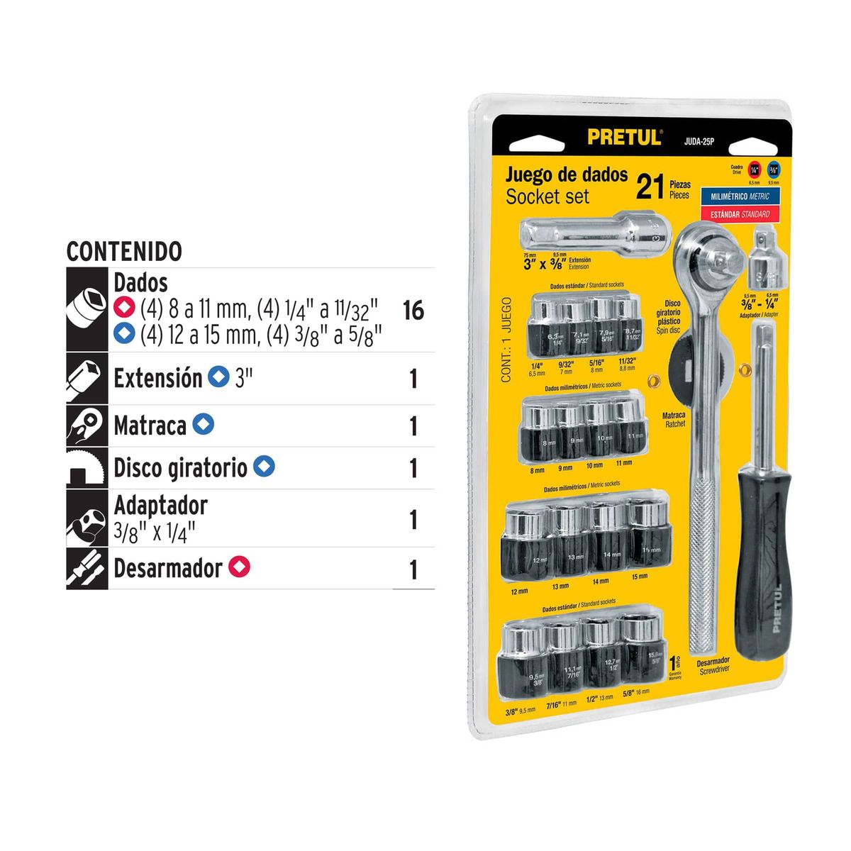 PRETUL - Juego De Copas Y Ratchet 21 Piezas, Cuadrante 1/4" Y 3/8" Pretul