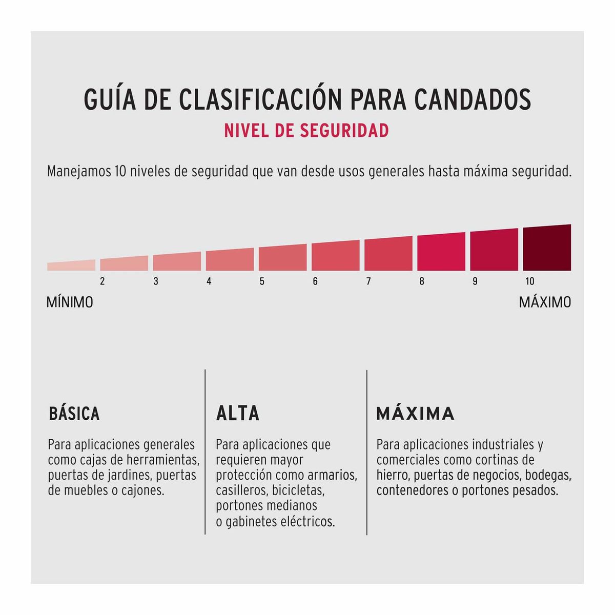 PRETUL - Candado De 45 Mm De Acero Con Cuerpo Laminado Y 2 Llaves Pretul