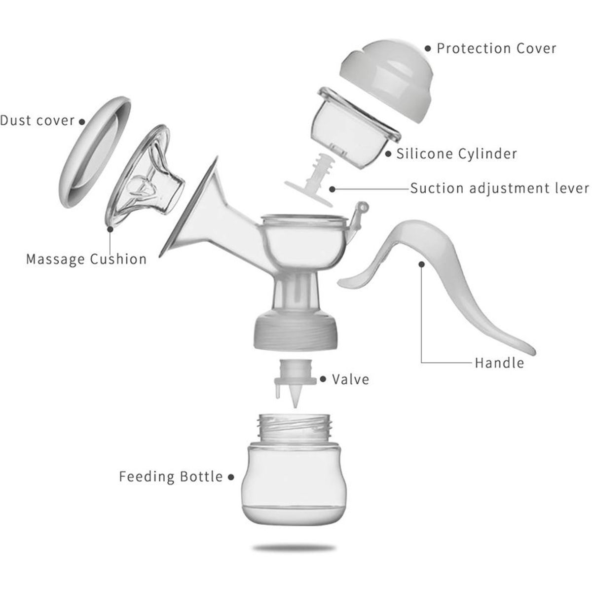 KIDSHOP - Extractor Manual Leche Materna DG208 Azul