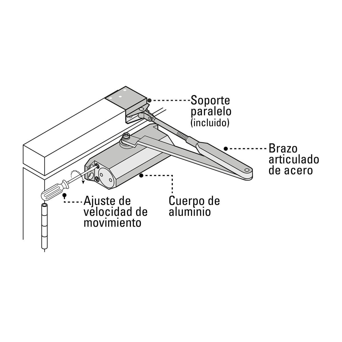 HERMEX - Cierre De Puerta Hidráulico Para Puertas De 40 Kg A 80 Kg Hermex