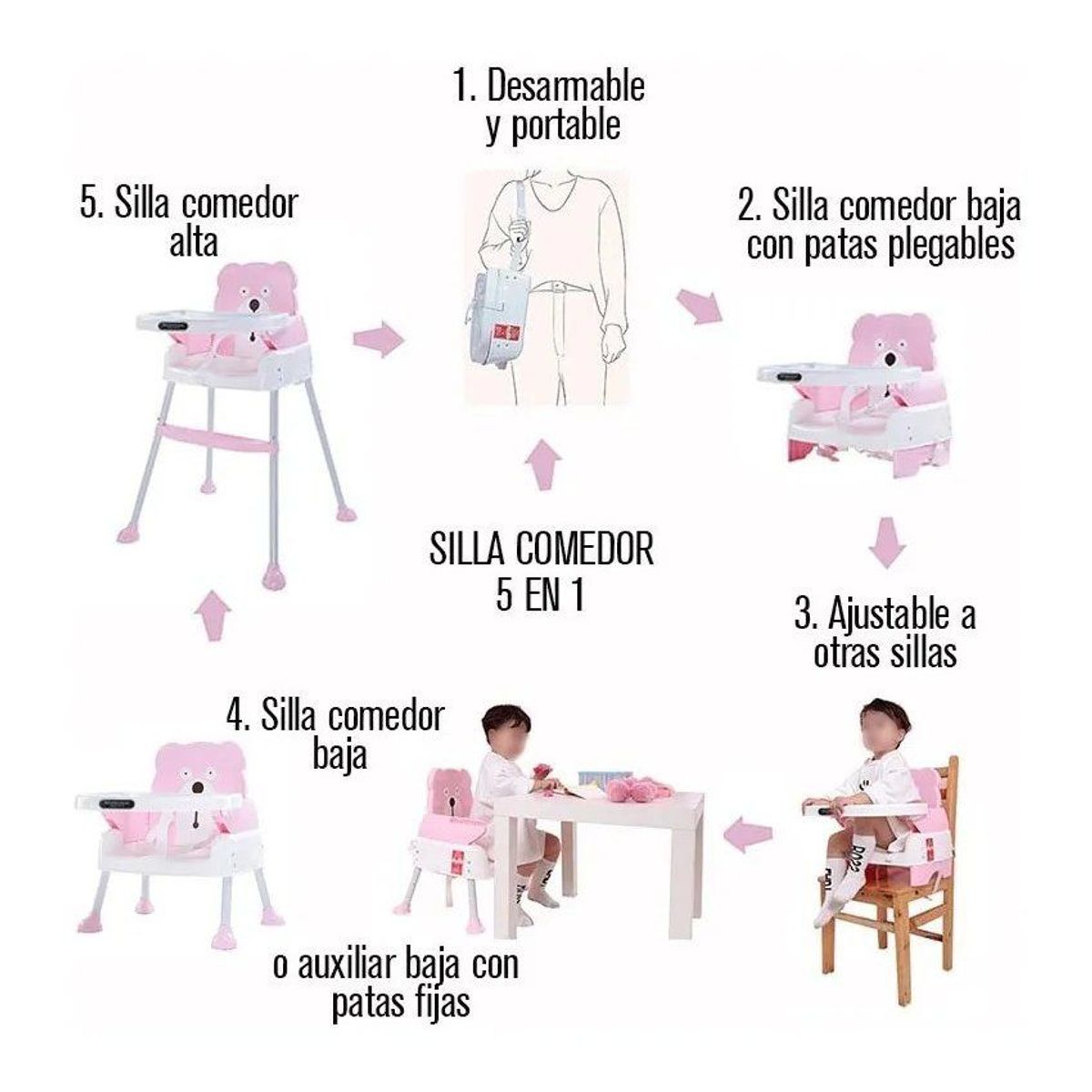 KIDSHOP - Silla Comedor Para Bebe Multifuncional 5 En 1 Bz-506 ROSA