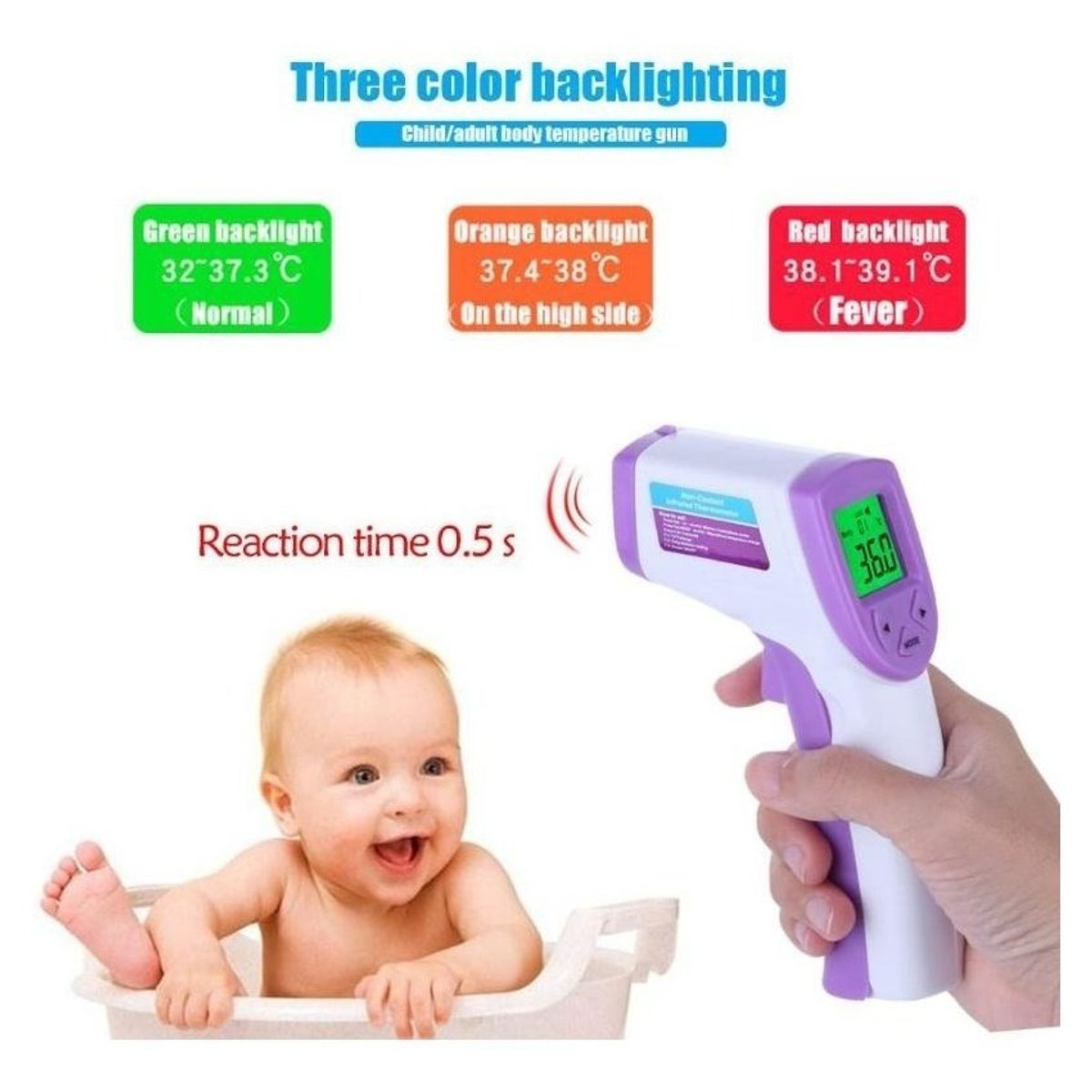 KIDSHOP - Termometro Digital Corporal Infrarojo Laser Niños Adultos F104 Blanco