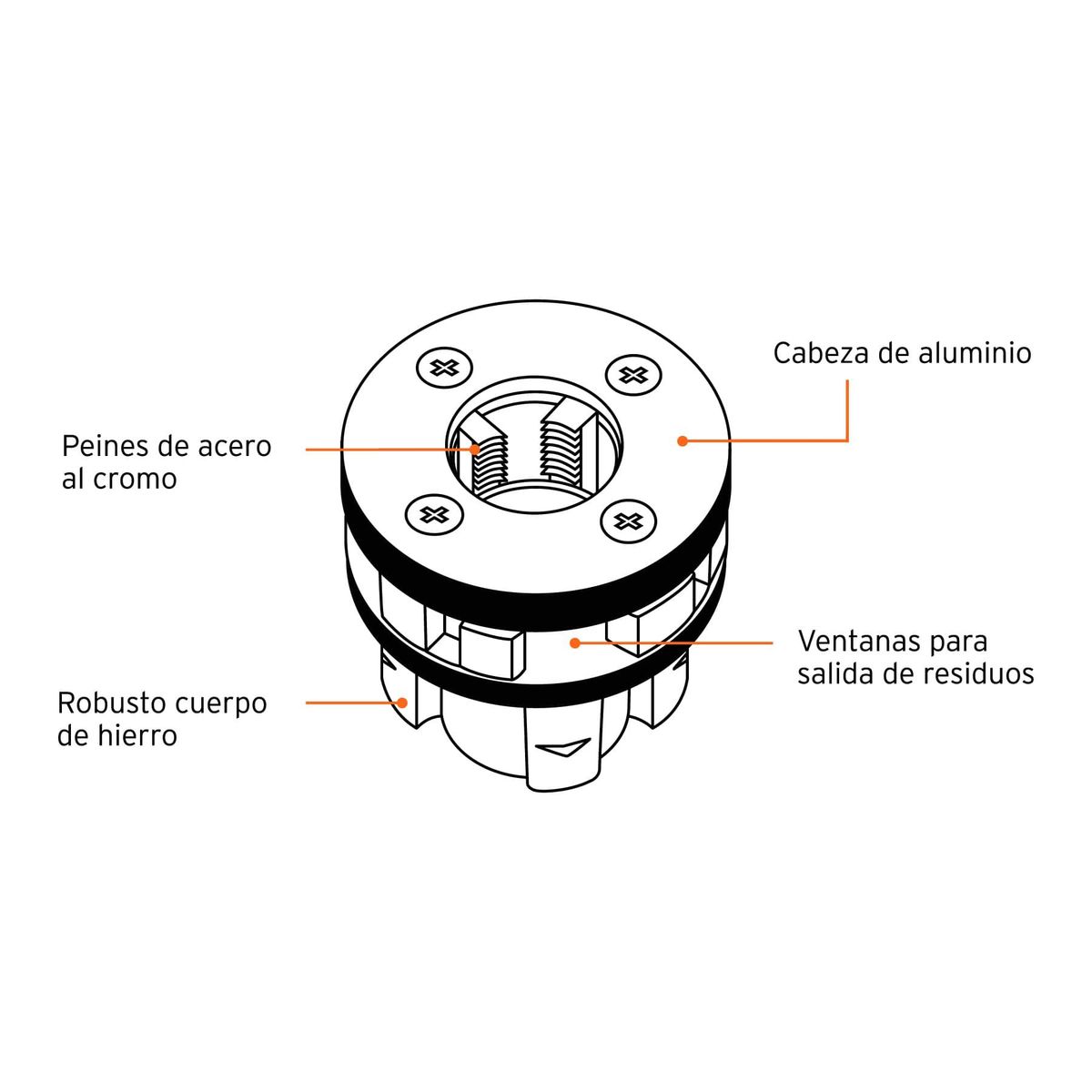 TRUPER - Dado Para Tarraja 3/4" Cuerda 14" Npt Y Cabezal De Acero Truper