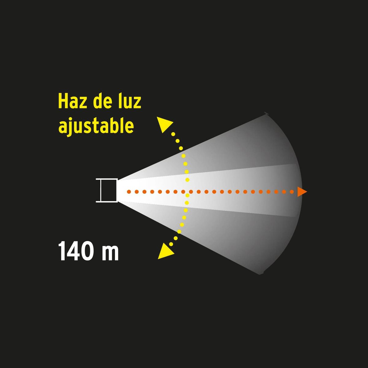 TRUPER - Linterna De Aluminio Tipo Minero Led Recargable, 140 Metros Truper