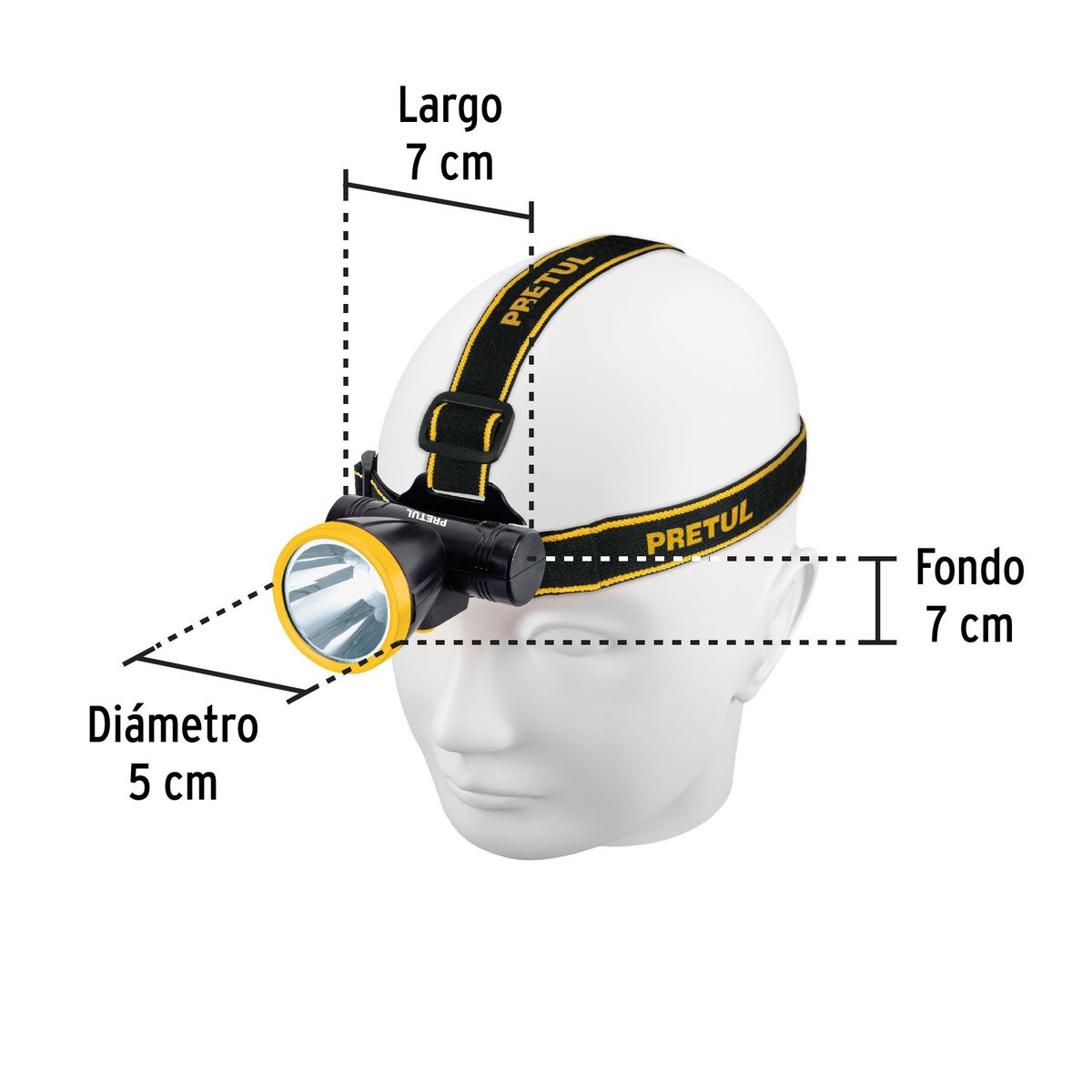 PRETUL - Linterna Tipo Minero Recargable 95 Lm Pretul Distancia 220 M