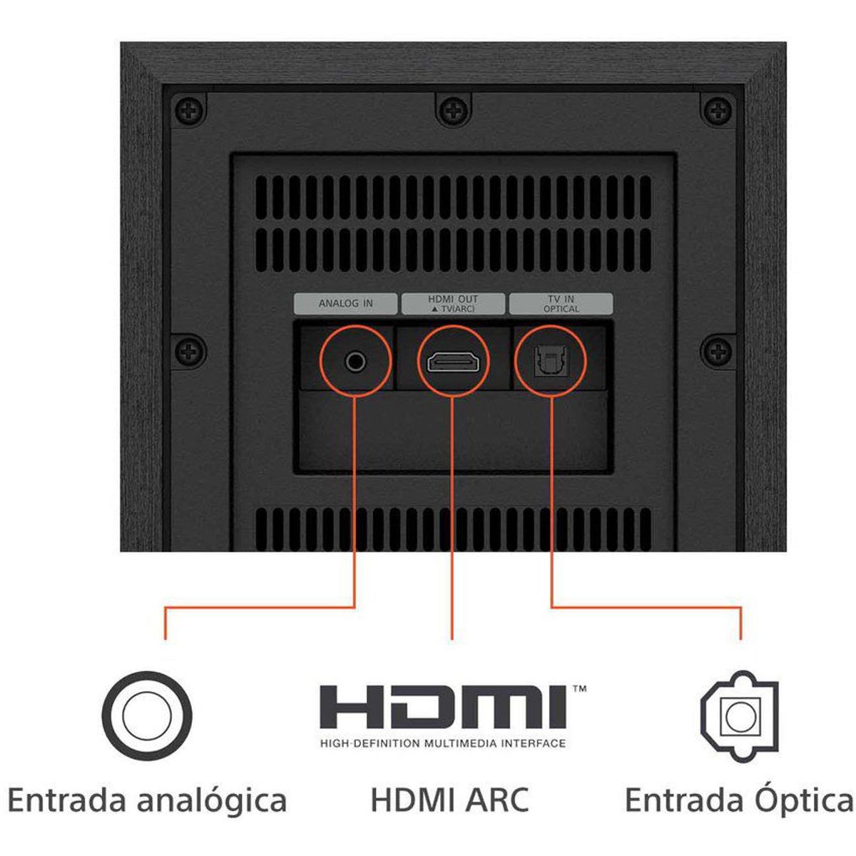 SONY - Teatro en casa sony ht-s40r de 5.1 canales con barra de sonido