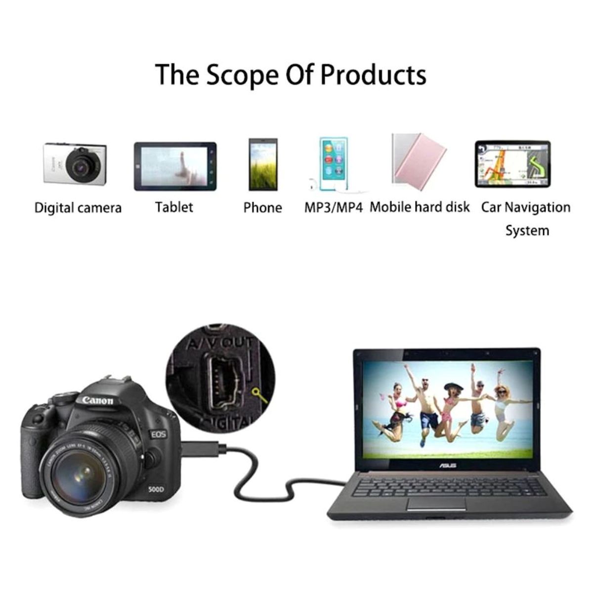 GENERICO - Cable De Datos Usb V3 2.0 5 Pines X 2 Metros