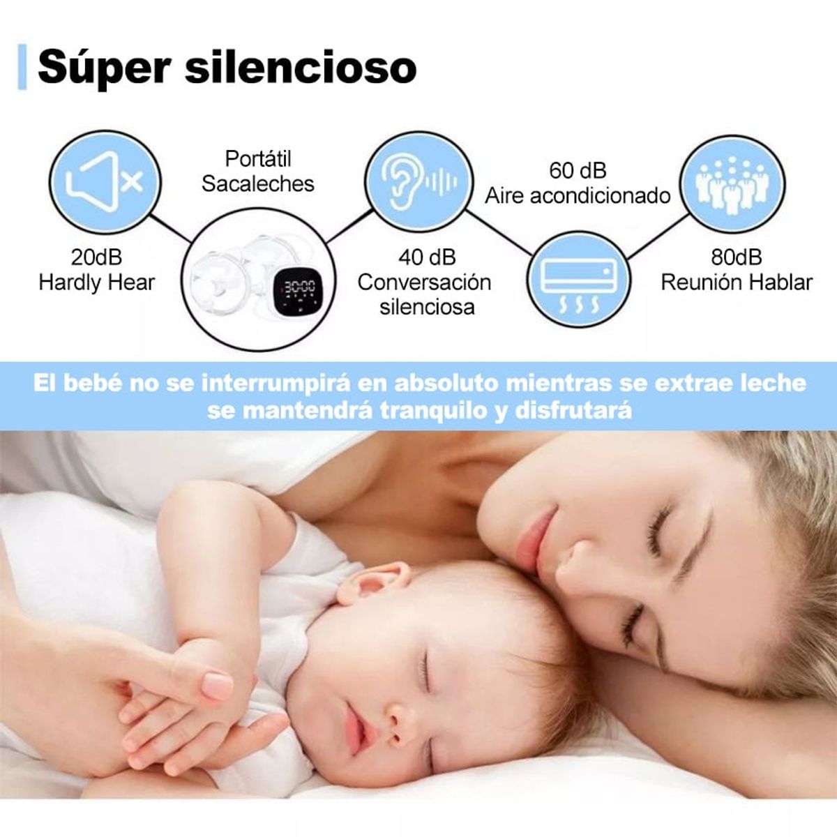 CARER SPARK - Dobles Extractores De Leche Materna Libre BPA Con Repuestos