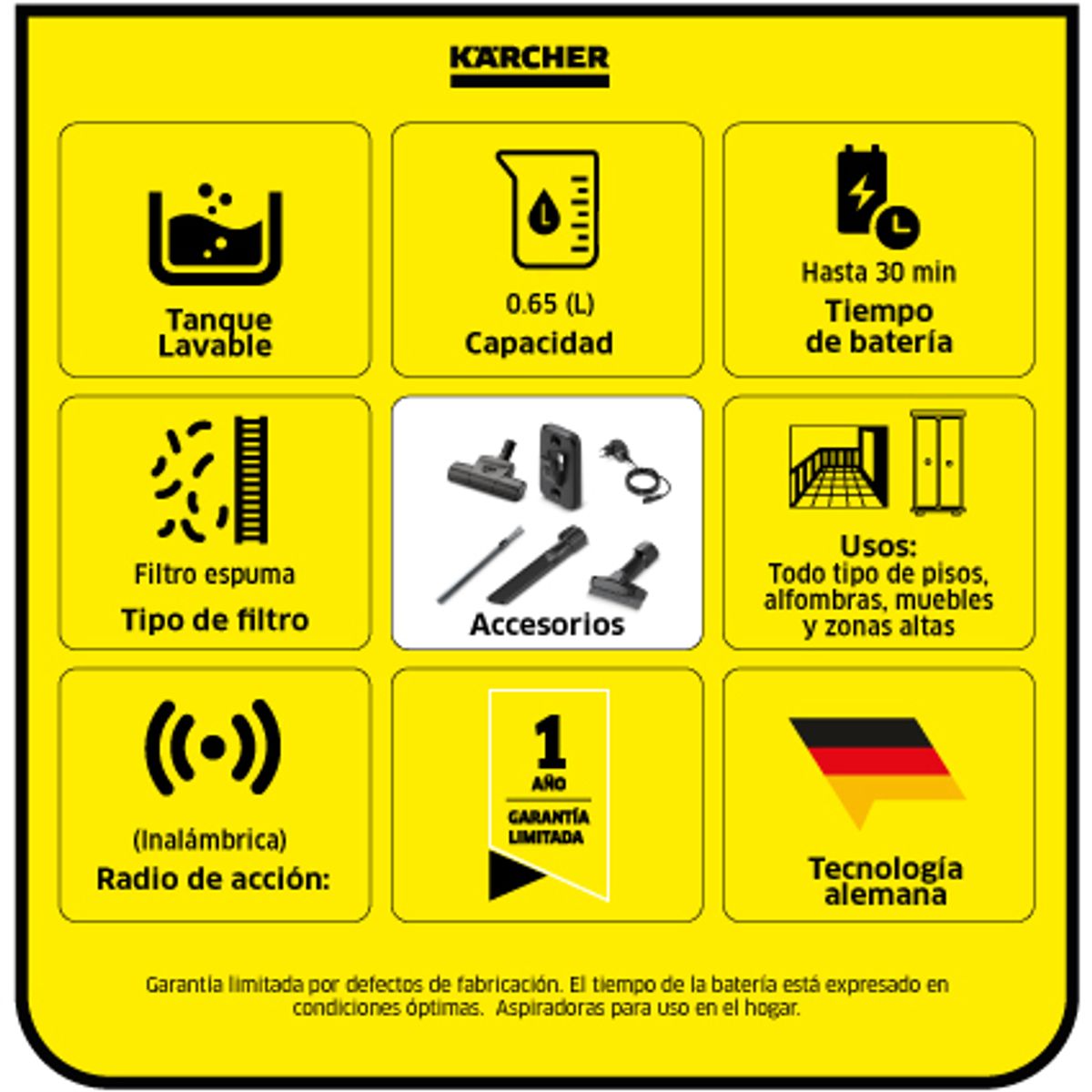 KARCHER - Aspiradora inalámbrica sin bolsa VC4 Karcher