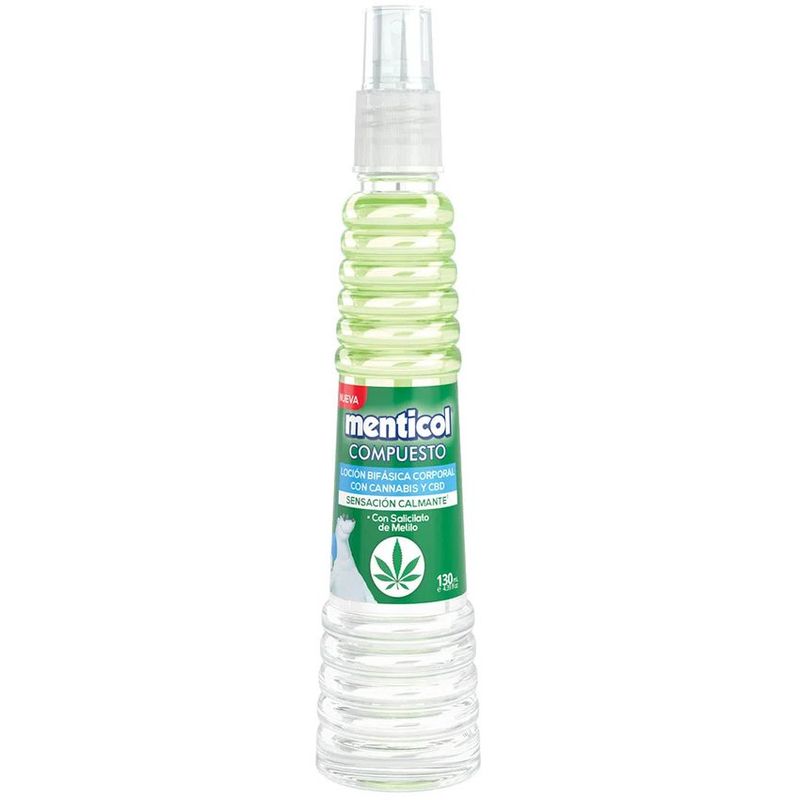 MENTICOL - Menticol Loción Refrescante Corporal x 130 Ml