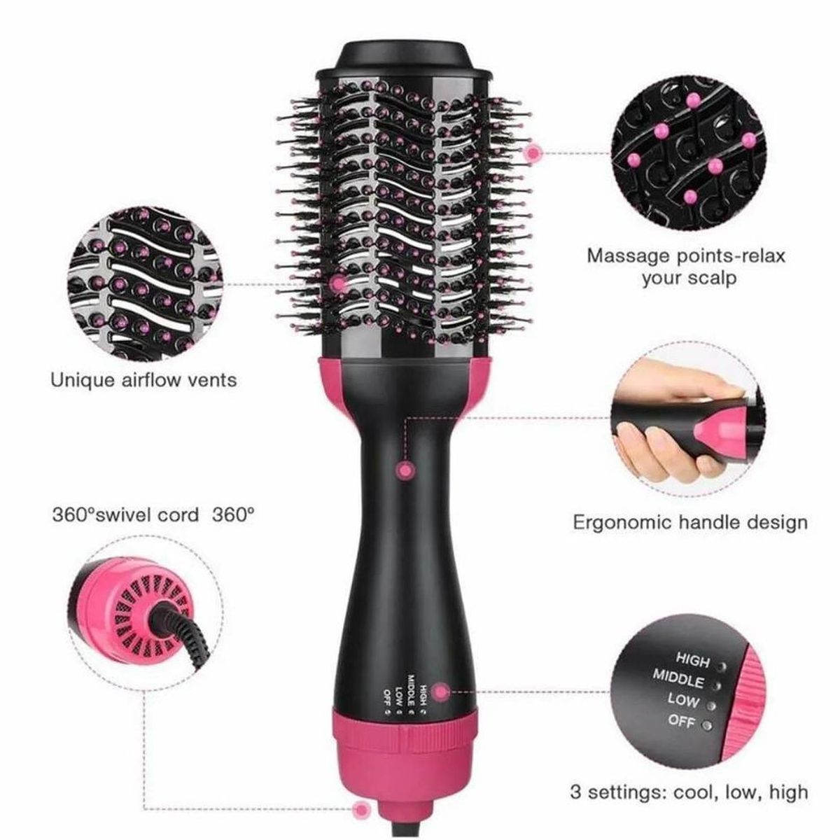 ONE PIXEL - Cepillo Secador Aire Caliente Iones Ceramica ONE PIXEL