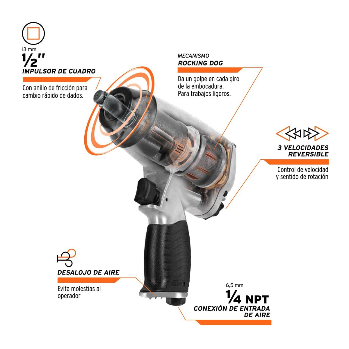 TRUPER - Pistola De Impacto Profesional De 1/2", Accesorios Incluidos Truper