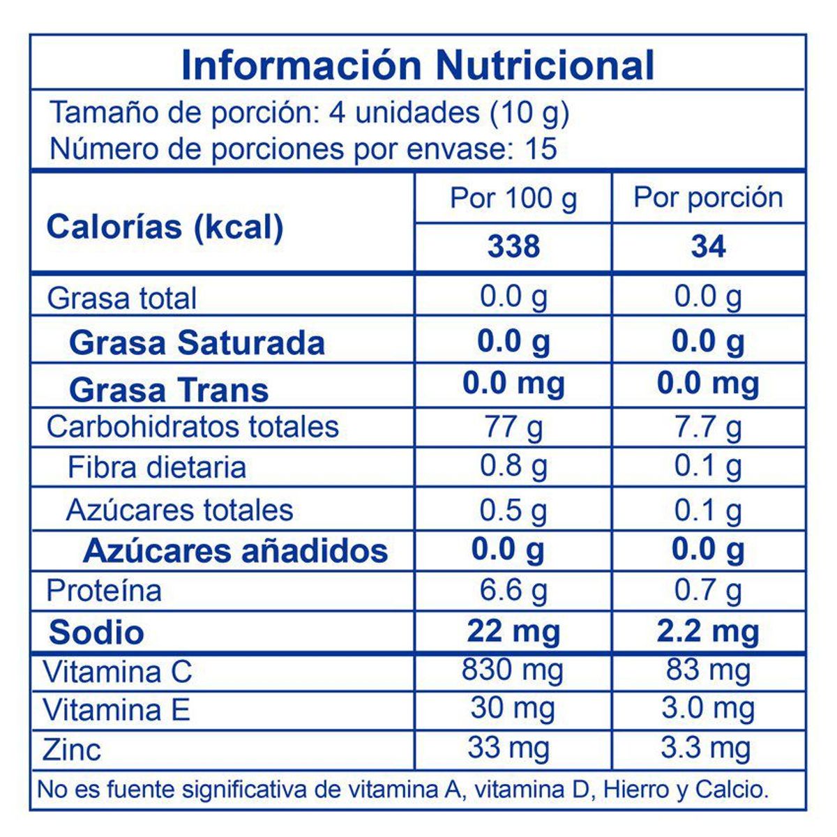BENET - Gomas Bénet vitamina C + Zinc