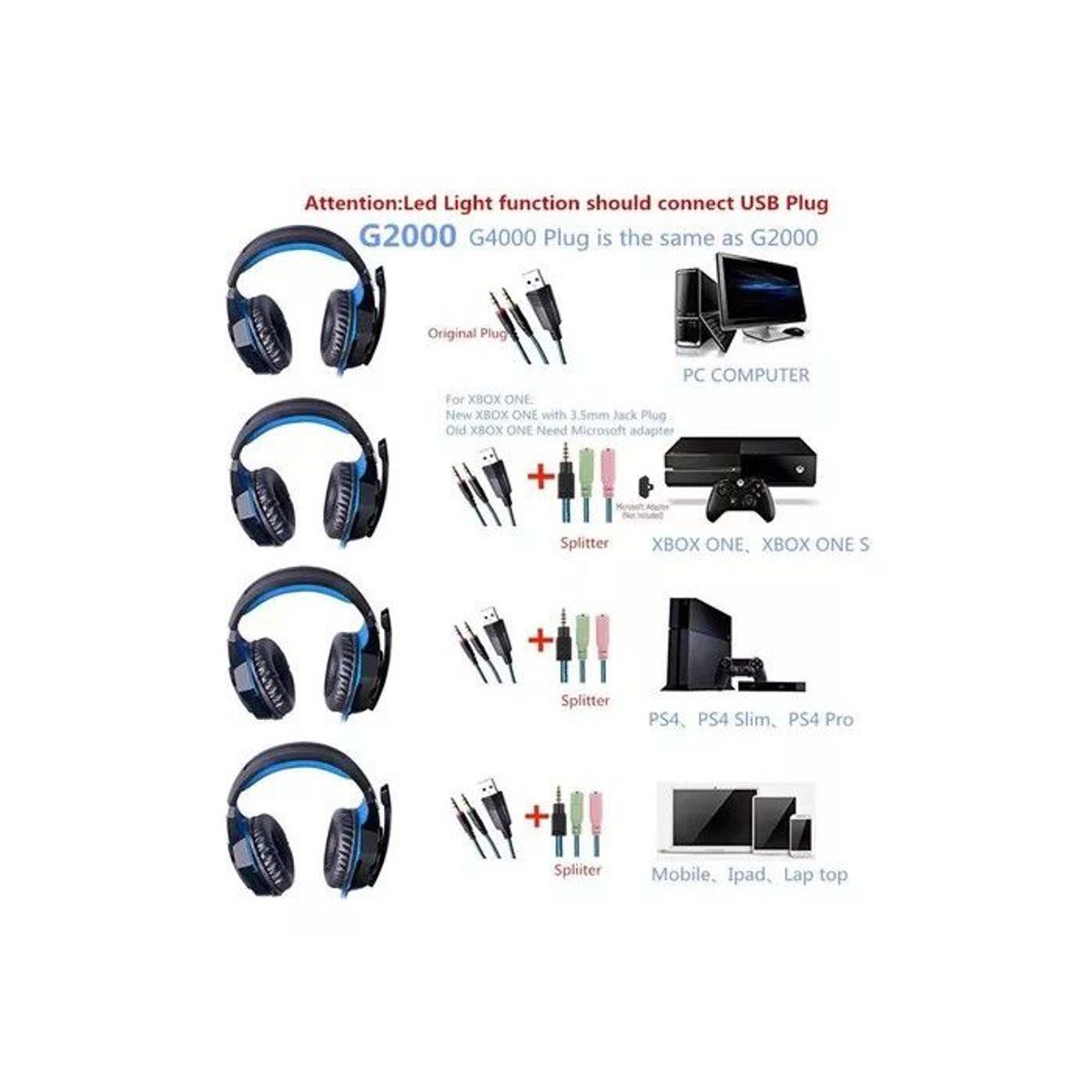 KOTION EACH - Audifonos Gamer Luz Usb Microfono Adaptador Psxbox Pc