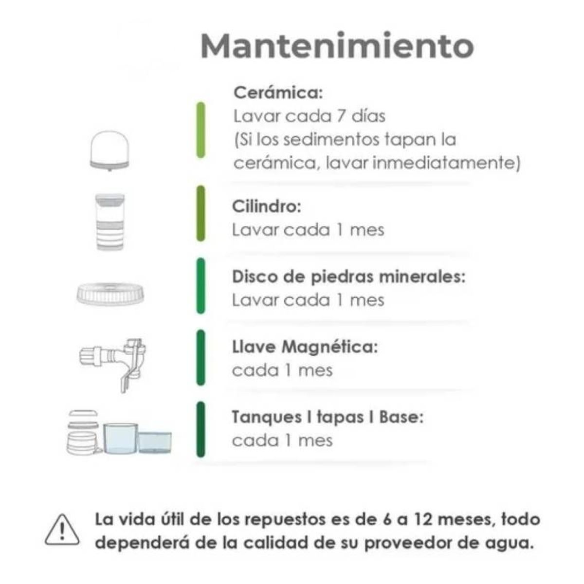 ONE PIXEL - Filtro Purificador 14 Litros Agua Completo Sin Electricidad