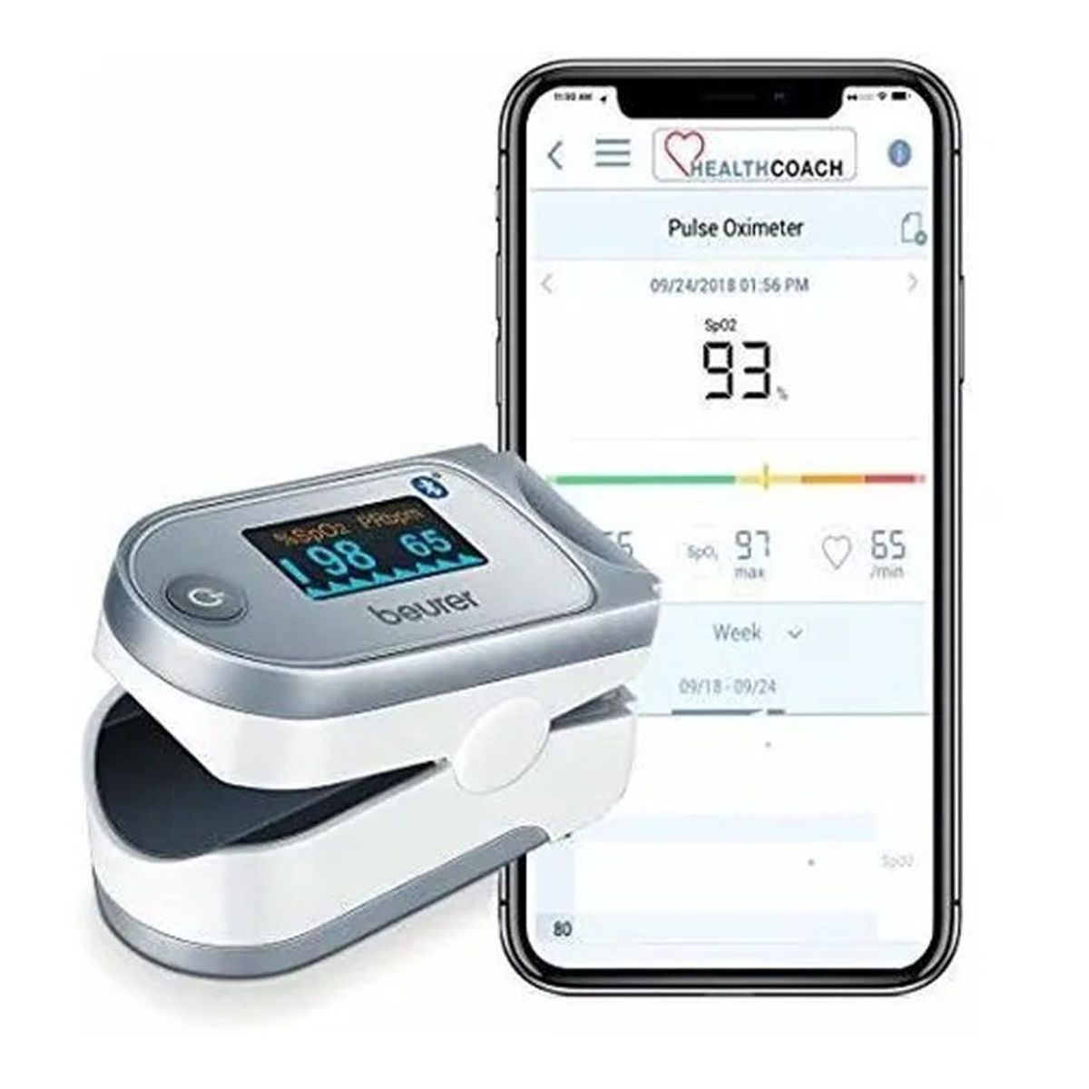 BEURER - Oximetro de pulso beurer po 60