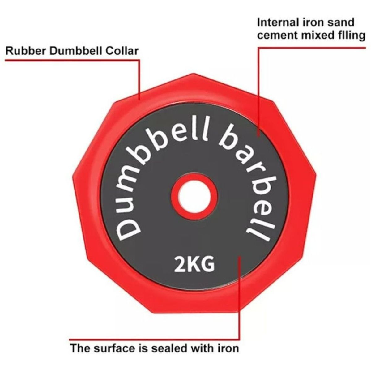 HOMESALE - Kit Pesas Hexagonal 20kg40lb HomeSale Barra Larga Pesa Rusa
