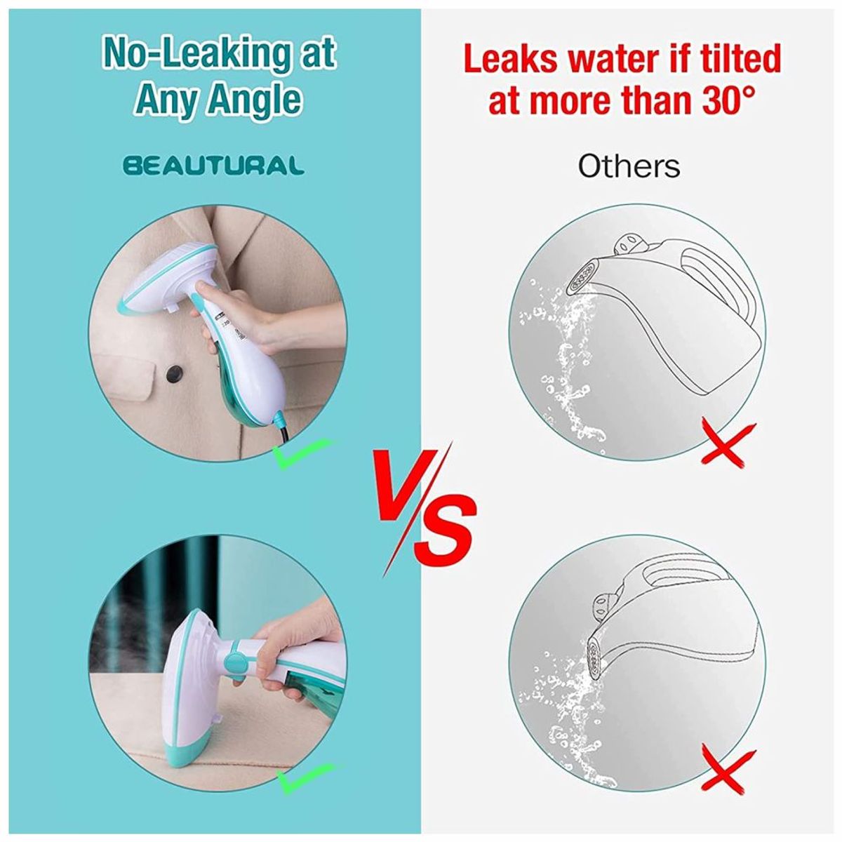 RENAHOUSE - Plancha Para Ropa Vertical A Vapor Renahouse Original Rh-71