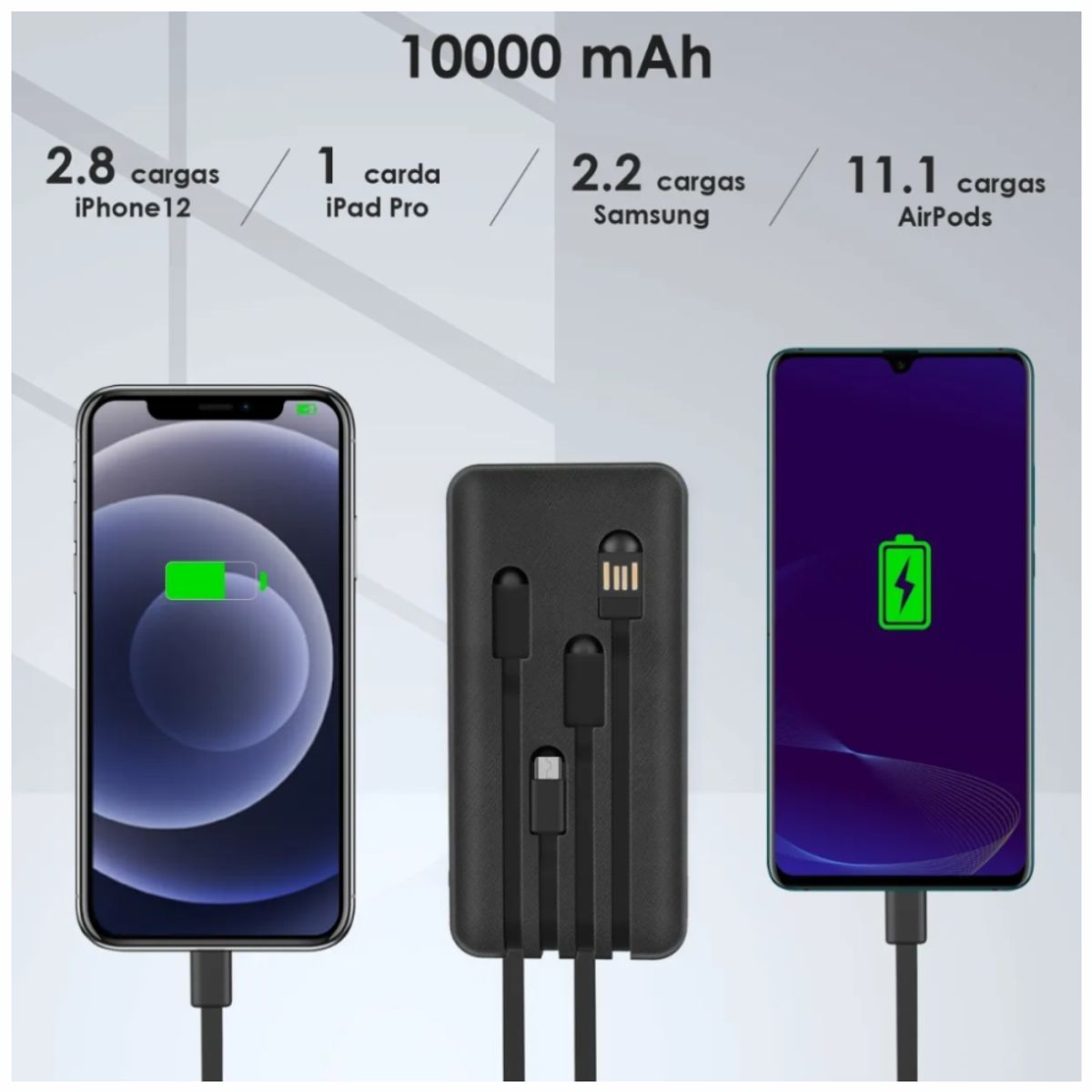 1 HORA - Power Bank Multipuertos 10000mah Bateria Portatil