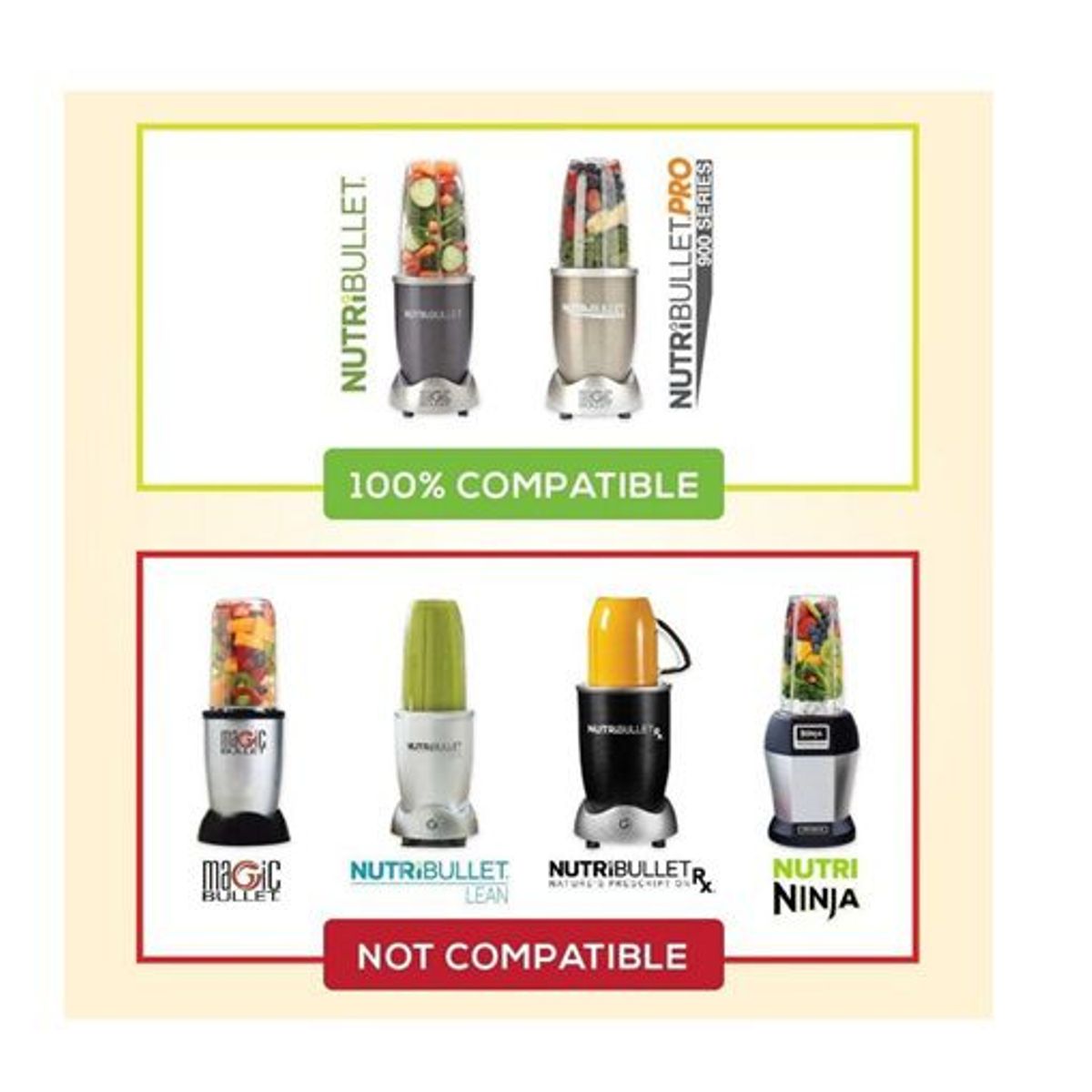 ARES - KIT 8 Piezas de repuestos Para NUTRIBULLET 600-900 WATTS