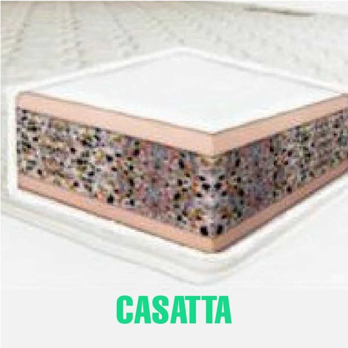 PLUMA HOME - Colchón Casatta sin resortes - Doble Gratis Protector + Almohadas.