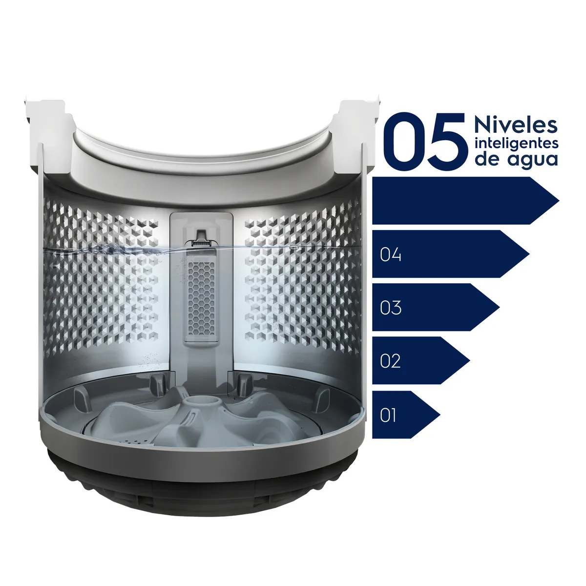 ELECTROLUX - Lavadora Electrolux Carga Superior 12Kg Panel Digital Premium Care Blanca EWIW12F6USVW