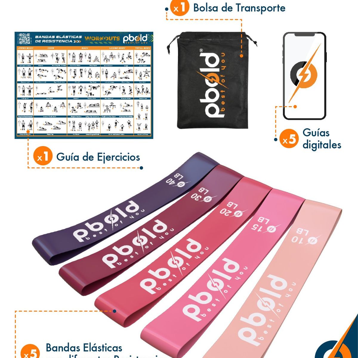 PBOLD - Kit 5 Bandas Elásticas Resistencia Entrenamiento Gym Rosadas
