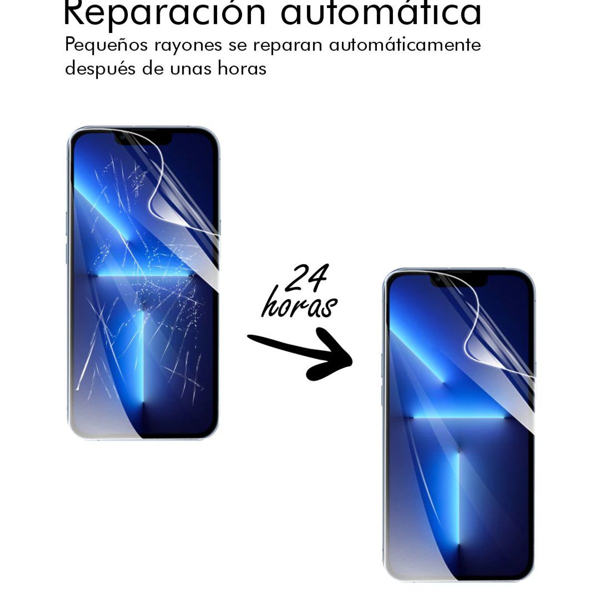 GENERICO - Protector Pantalla Hidrogel Compatible Con Samsung A04 Matte