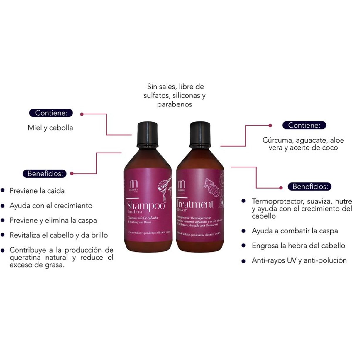 MANNIA BEAUTY - Kit de Shampoo  Treatment 500ml Mannia Beauty