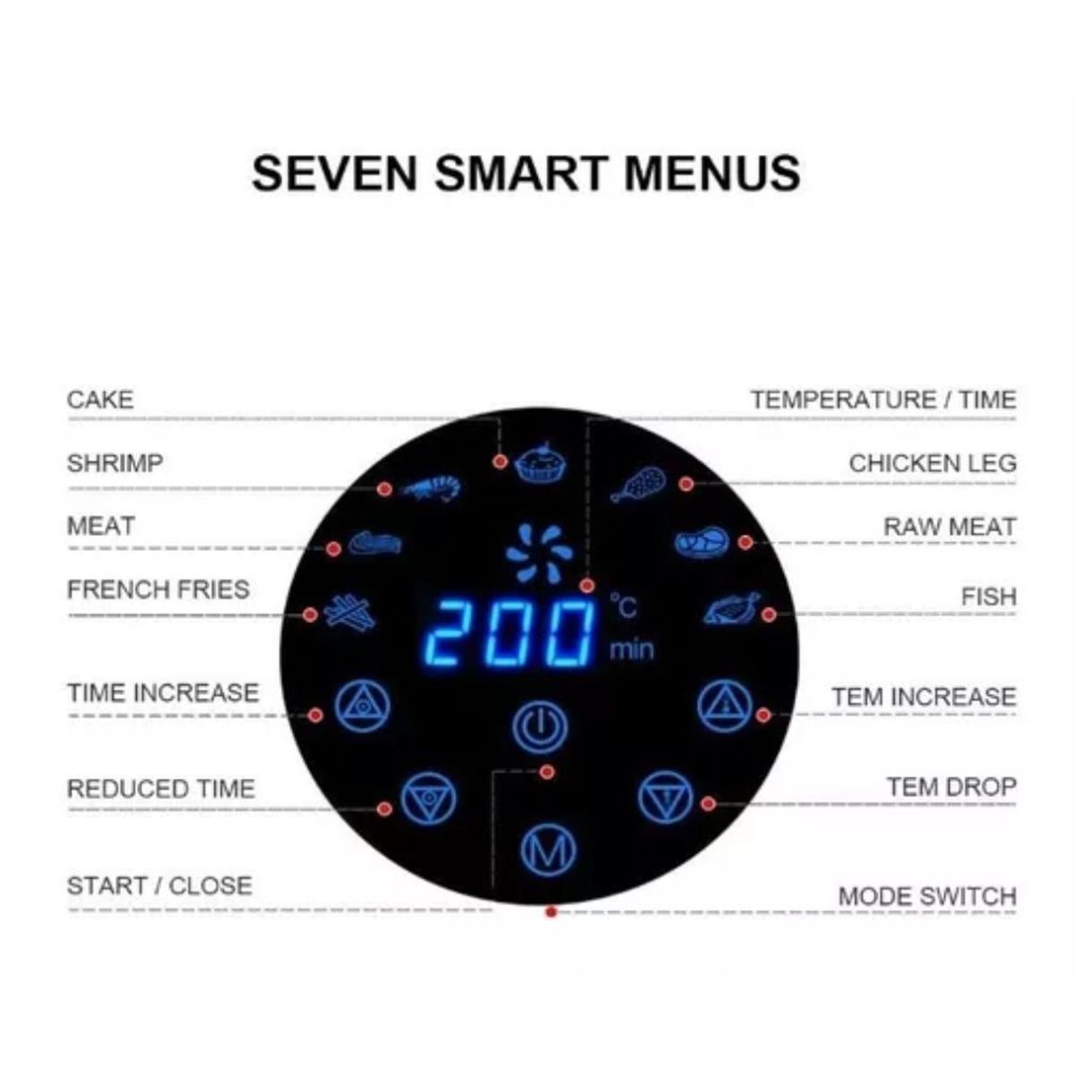 GENERICO - Freidora De Aire Ayr Fryer Power Oven Digital