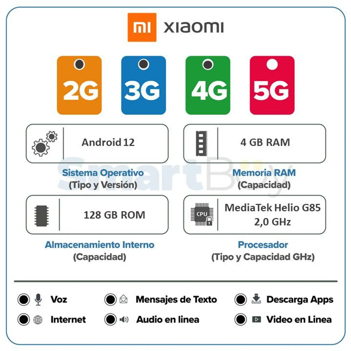 XIAOMI - Celular Xiaomi Redmi  12C  graphite Gray  RAM 4GB + 128 ROM