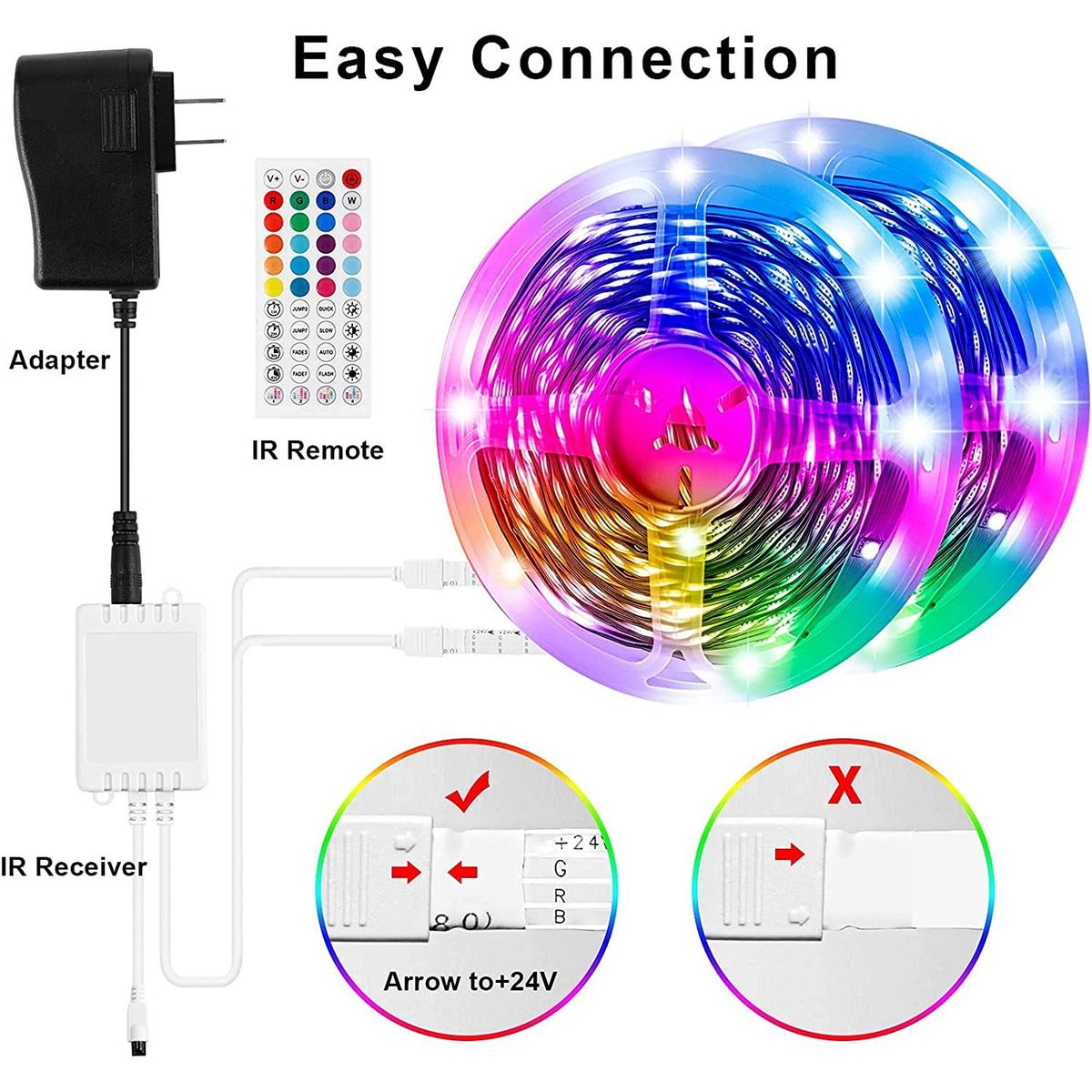 ONE PIXEL - Cinta De Luz Led Rgb 10 Metros Con Wifi Inteligente Bluetooth ONE PIXEL