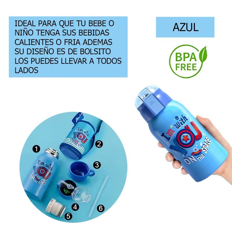 GENERICO - Tetero Pitillo Con Medidor De Temperatura Para Bebe - AZUL
