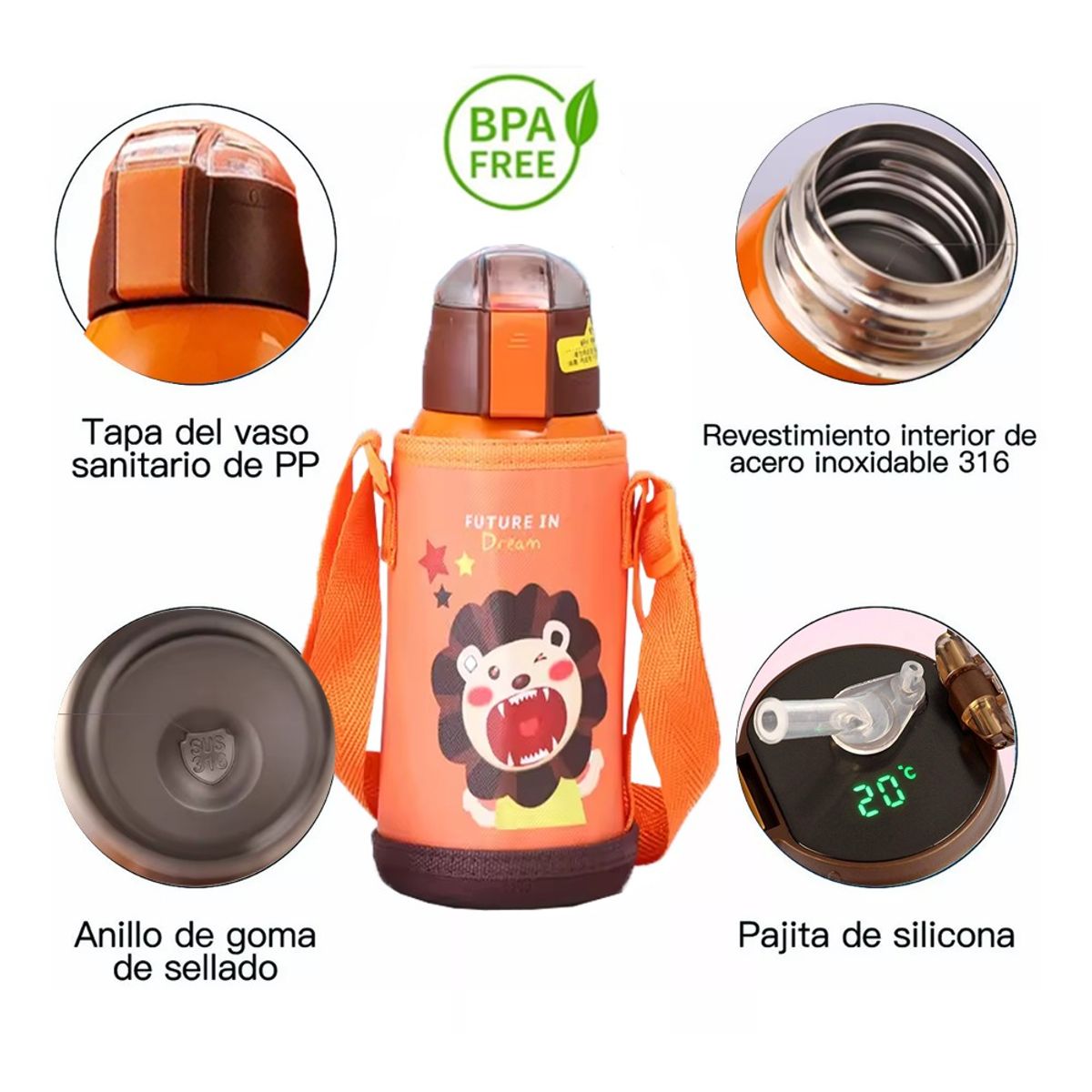 GENERICO - Tetero Pitillo Con Medidor De Temperatura Para Bebe NARANJA