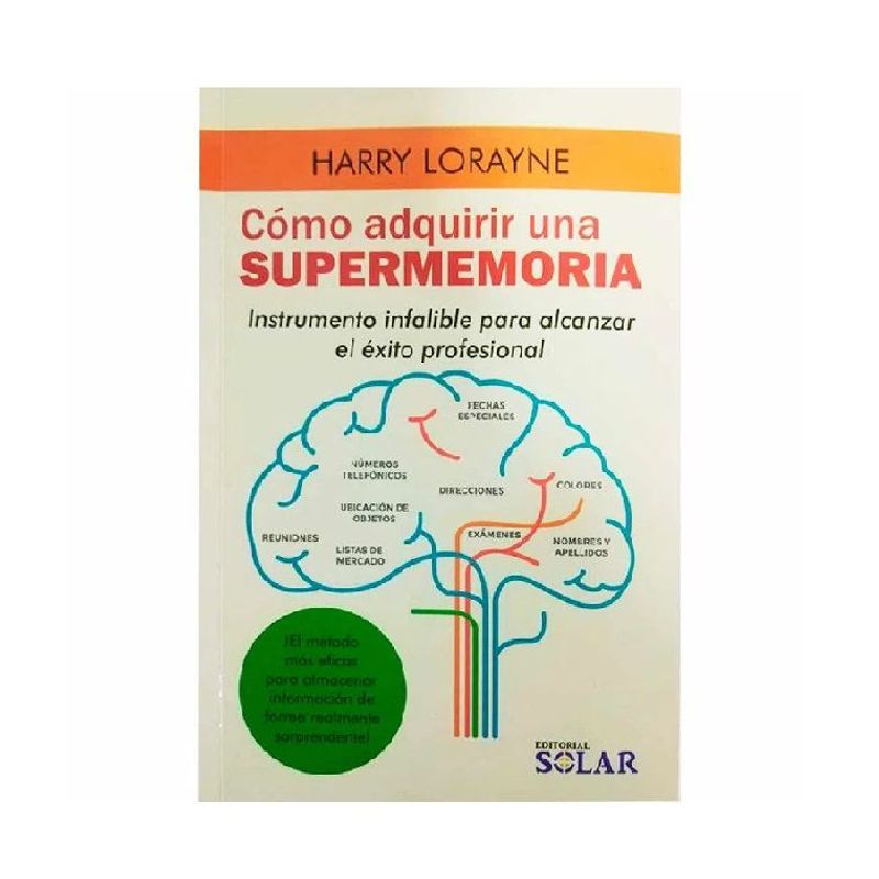 EDITORIAL SOLAR - Cómo adquirir una supermemoria